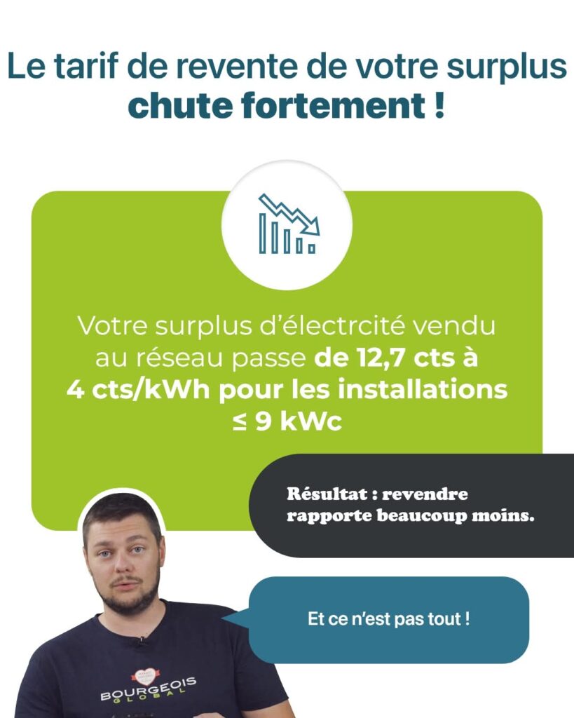 autoconsommation avec batterie 2025