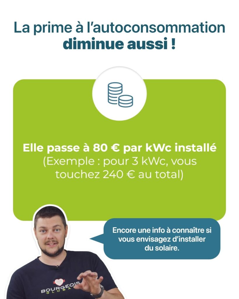 autoconsommation avec batterie 2025